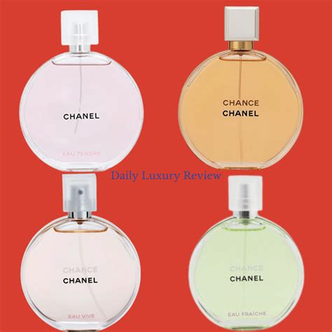 chanel chance perfume line|chanel chance at boots.